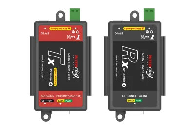 Single Port IP & PoE over 2-wire Set (300m/1000ft end-to-end converters)
